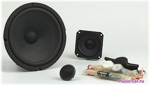 Автоакустика RS Audio Energy 200-3